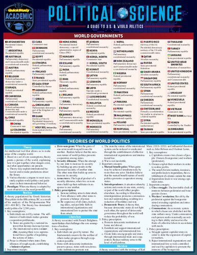 ﻿علوم سیاسی: راهنمای مرجع چند لایه QuickStudy