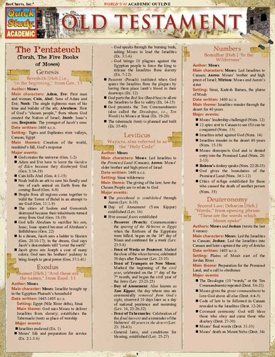 ﻿کتاب عهد عتیق