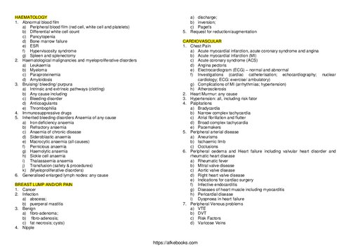 ﻿قابل عرضه 2020