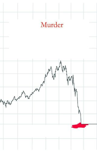 ﻿قتل برادران لمن، نگاهی خودی به بحران جهانی