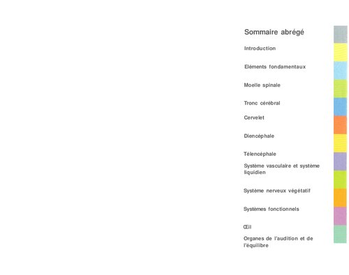﻿اطلس آناتومی جیبی، جلد 3: سیستم عصبی و اندام های حسی (اطلس آناتومی جیبی، 3)