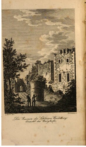 ﻿قلعه های شوالیه و قلعه های کوهستانی آلمان