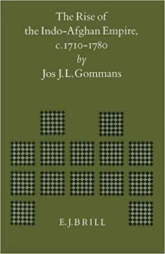 ﻿ظهور امپراتوری هند و افغانستان، حدود 1710-1780