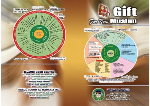﻿هدیه برای تازه مسلمانان