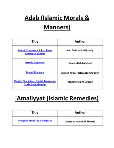 ﻿فهرست کتب معتبر اسلامی