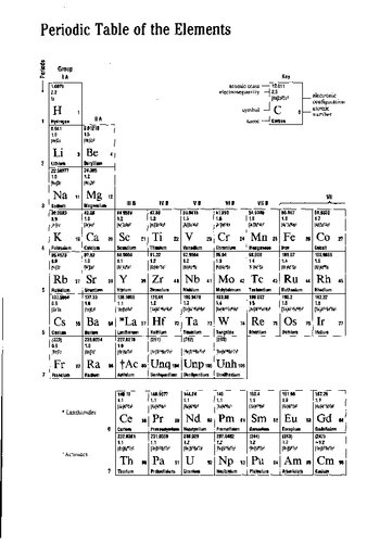 ﻿سرامیک فیزیکی: اصول علوم و مهندسی سرامیک