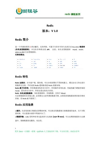 ﻿尚硅谷大数据技术之 Redis