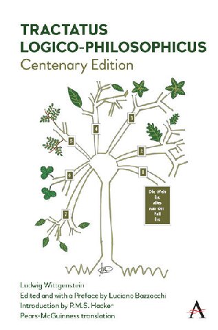 ﻿Tractatus logico-philosophicus