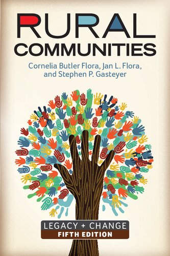 ﻿جوامع روستایی: تغییر میراث