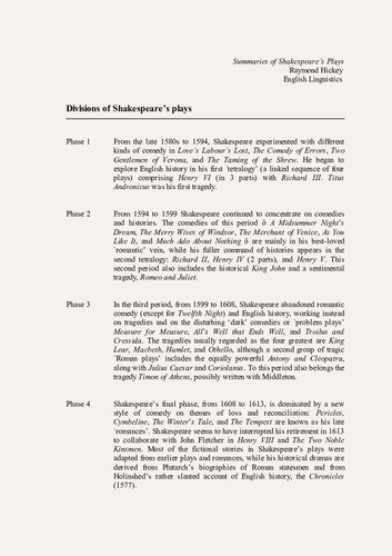 ﻿خلاصه ای از نمایشنامه های شکسپیر