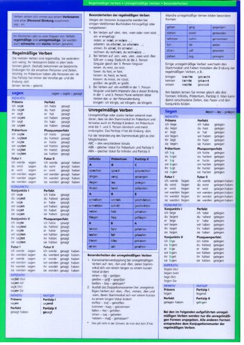 ﻿افعال PONS در یک نگاه آلمانی: بررسی اجمالی فشرده، جستجوی اشکال افعال و صرف
