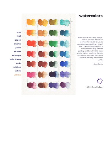 ﻿چاپ دستی: نسخه کتاب