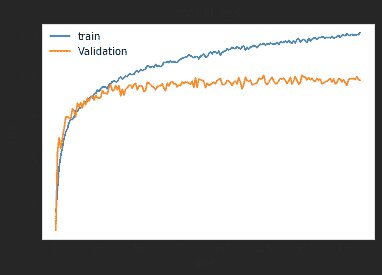 ﻿Kaggle Kernel - tgs-salt-identification-challenge - Page13