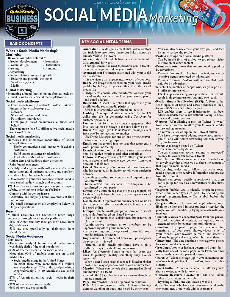 ﻿بازاریابی رسانه های اجتماعی: راهنمای مرجع چند لایه برای مطالعه سریع