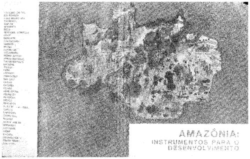 ﻿آمازون: ابزارهای توسعه