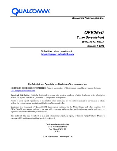 ﻿صفحه گسترده تیونر QFE25x0