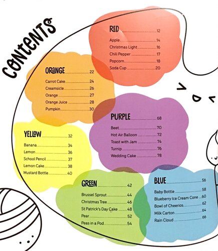 ﻿قلاب بافی Kawaii