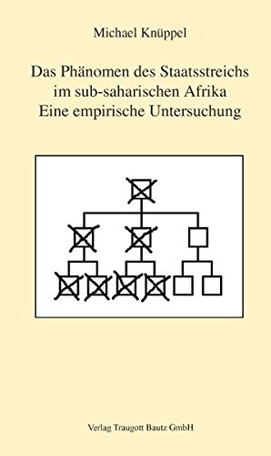 ﻿پدیده کودتا در جنوب صحرای آفریقا: یک مطالعه تجربی