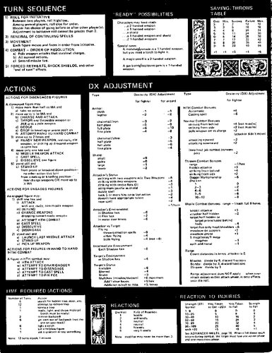 ﻿سفر فانتزی. صفحه نمایش استادان فانتزی