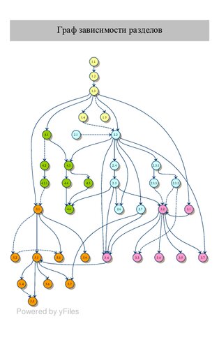﻿برنامه ریزی خطی و عدد صحیح: کتاب درسی. برای دانش آموزانی که در گرایش 510200 - ریاضی کاربردی و انفورماتیک و در تخصص 010200 - ریاضی کاربردی و انفورماتیک