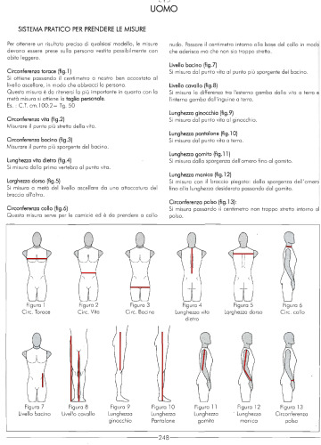 ﻿الگوسازی سفارشی