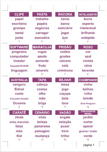 ﻿کارت های بازی تابو