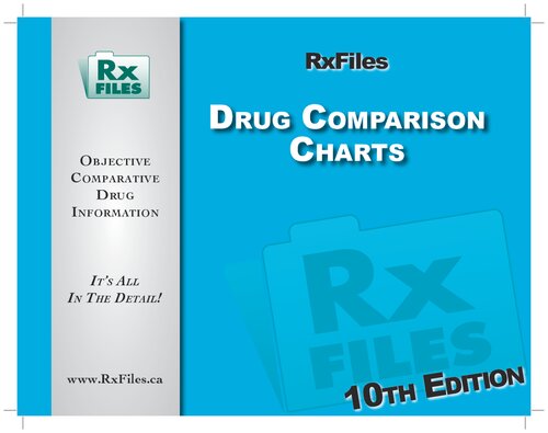 ﻿نمودارهای مقایسه داروی RxFiles