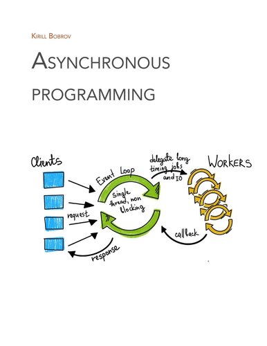 Asynchronous Programming