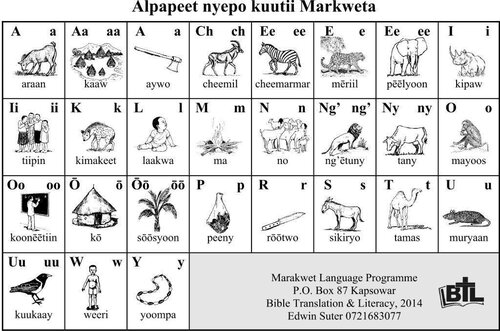 ﻿Alpapeet nyepo kuutii Markweta