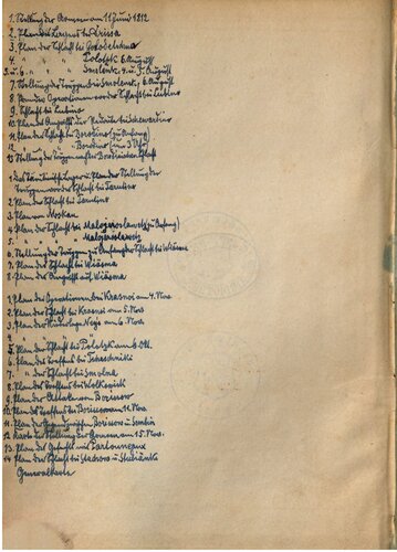 ﻿تاریخچه جنگ میهنی 1812 / نقشه ها