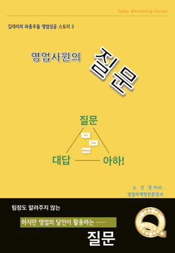 ﻿سوال از فروشندگان