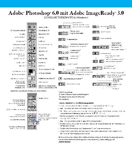 ﻿Adobe Photoshop 6.0 با Adobe ImageReady 3.0