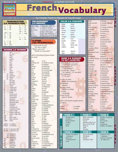 ﻿واژگان فرانسوی