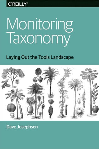 ﻿تاکسونومی پایش