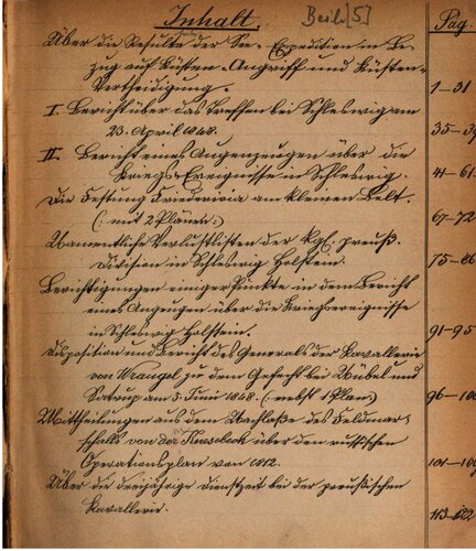 ﻿مکمل هفته نامه نظامی