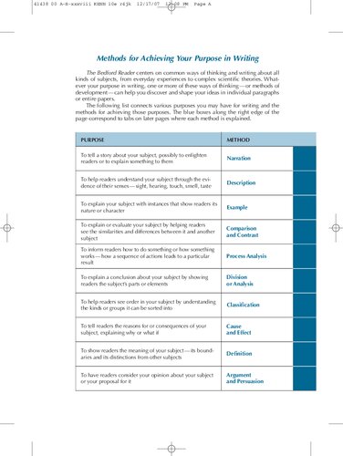 ﻿کتابخوان بدفورد