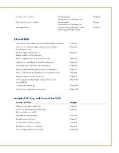 ﻿ملزومات سیستم های اطلاعات مدیریت (ویرایش هشتم)