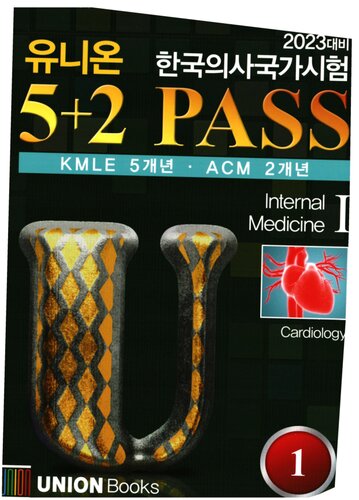 ﻿2023 UNION KMLE 5 2 PASS_No. بخش داخلی.
 9799072536