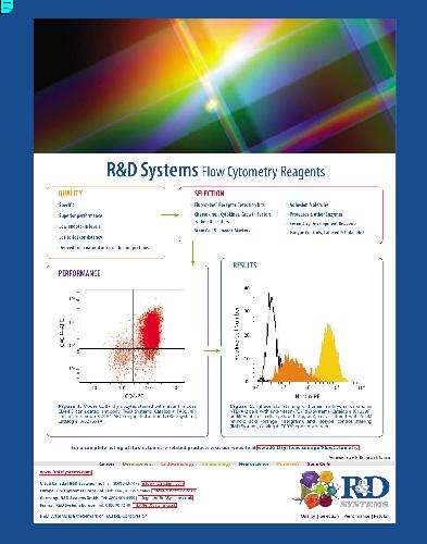 ﻿علم (جلد 314، شماره 5806، 15 دسامبر 2006)