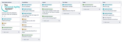 ﻿چابکی شخصی: باز کردن قفل هدف، تراز و تحول