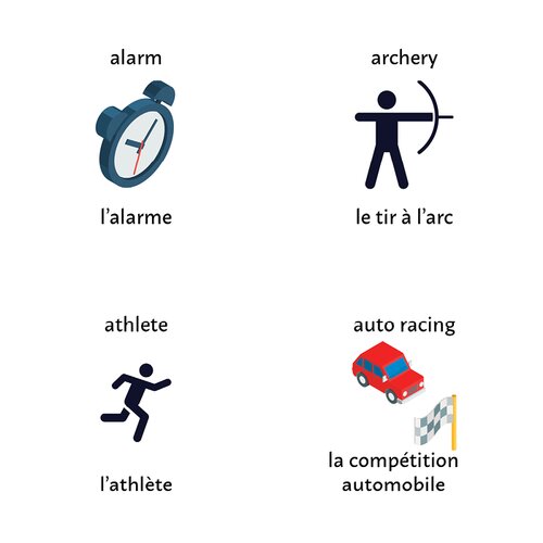 ﻿Oui Love Sports: یک کتاب دو زبانه انگلیسی/فرانسوی