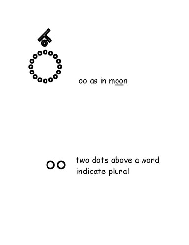 ﻿الفبای سریانی برای کودکان