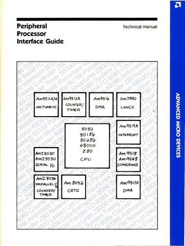 ﻿راهنمای رابط پردازنده های جانبی. دفترچه راهنمای فنی.