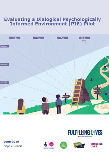 ﻿ارزیابی پایلوت محیط آگاهانه روان‌شناختی گفتگو (PIE)