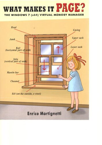 ﻿چه چیزی آن را به صفحه تبدیل می کند؟