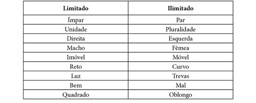 ﻿اخلاق نیکوماخوس