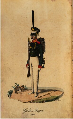 ﻿آنها چه هستند - شرایط شغلی فعلی شما