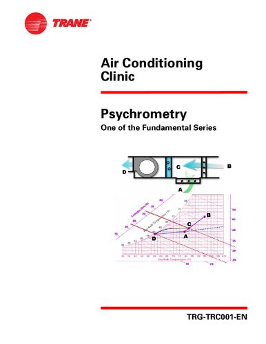﻿روان سنجی