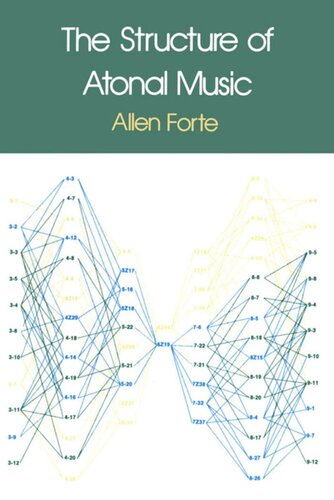 ﻿ساختار موسیقی آتونال