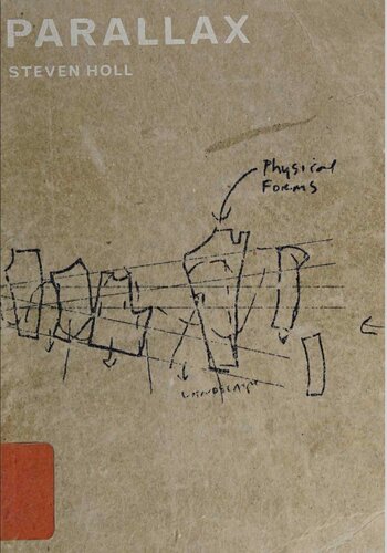 ﻿اختلاف منظر